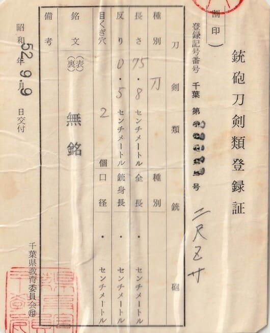 High Edo Period Katana with Daimyō Koshirae · 75.8 cm Shintō Blade